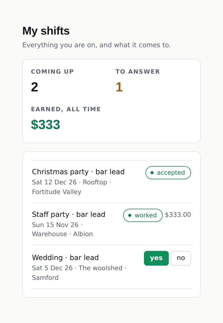 Eventman 'My shifts' phone view for a casual staff member: shifts coming up, one to answer, earnings to date, and a yes or no button on an offered wedding shift