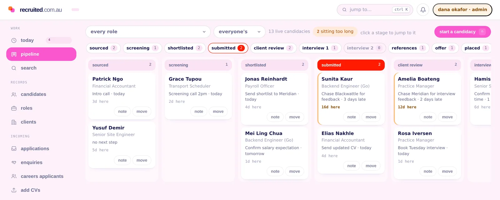 Recruited pipeline board with sourced, screening, shortlisted, submitted, client review and interview columns, a '2 sitting too long' flag and candidates marked with how many days they have been in the stage